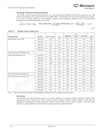 AGL600V2-FG256T Datasheet Page 20