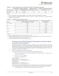 AGLE600V5-FG484 Datasheet Page 17
