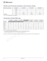 AGLN125V2-ZCSG81I Datasheet Page 6