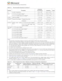 AGLN125V2-ZCSG81I Datasheet Page 19