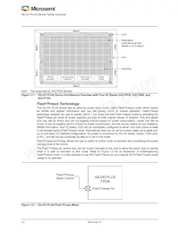 AGLP030V5-VQ128 Datasheet Page 9