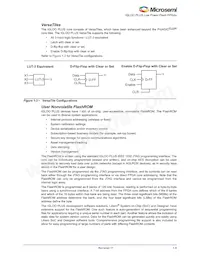 AGLP030V5-VQ128 Datasheet Page 10