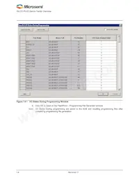 AGLP030V5-VQ128 Datenblatt Seite 13