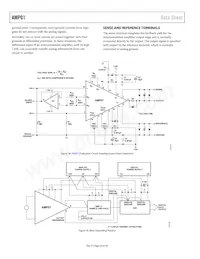 AMP01BX Datasheet Page 20