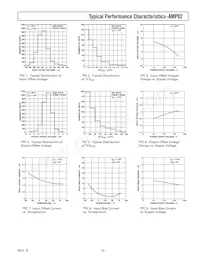 AMP02FS-REEL Datenblatt Seite 5