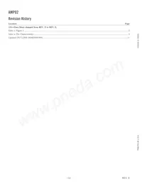 AMP02FS-REEL Datasheet Pagina 12