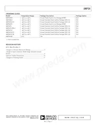 AMP04FS-REEL7 Datasheet Pagina 17
