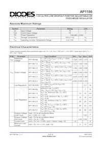 AP1186T5-50L-U Datasheet Page 3