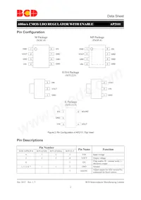 AP2111MP-3.3TRG1 Datasheet Pagina 2