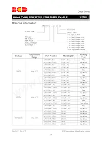 AP2111MP-3.3TRG1 Datasheet Pagina 4