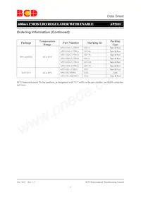 AP2111MP-3.3TRG1 Datasheet Page 5