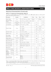 AP2111MP-3.3TRG1數據表 頁面 8