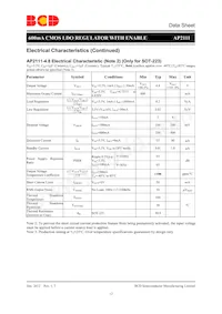 AP2111MP-3.3TRG1 Datasheet Page 12