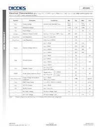 AP2205-50YR-13 Datasheet Page 5