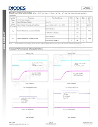 AP7366-SN-7 Datasheet Page 5