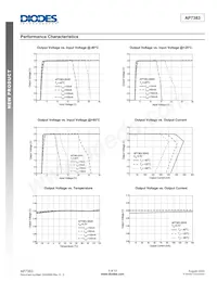 AP7383-44Y-13 Datasheet Page 5