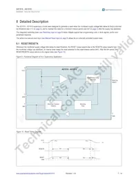 AS1917-T-Z Datasheet Pagina 8