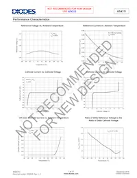 AS431IARTR-G1 Datasheet Page 7