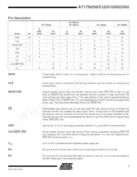 AT17N512-10SI Datasheet Page 5