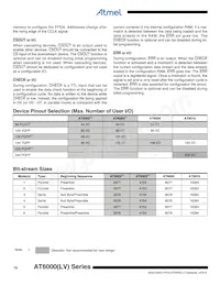AT6002LV-4JC Datasheet Page 10