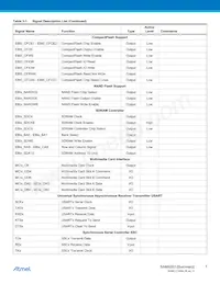 AT91SAM9263B-CU Datasheet Page 7