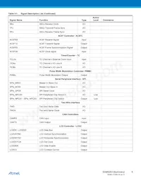 AT91SAM9263B-CU Datasheet Page 8