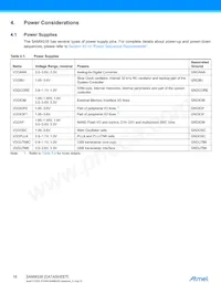 AT91SAM9G35-CU-999 Datasheet Pagina 16