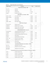AT91SAM9N12-CUR Datasheet Page 6
