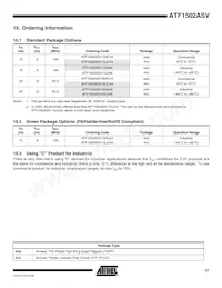 ATF1502ASV-15JI44 Datasheet Page 21