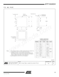 ATF1502ASV-15JI44 Datasheet Page 23