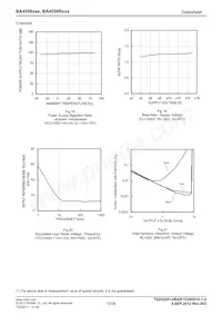 BA4558FV-E2 Datasheet Page 12