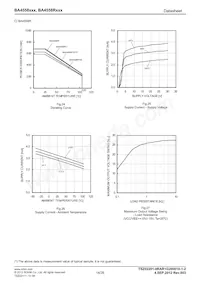 BA4558FV-E2 Datasheet Page 14