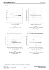 BA4558FV-E2 Datasheet Page 16