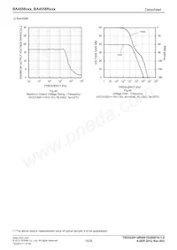 BA4558FV-E2 Datenblatt Seite 19