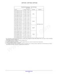 CAT1021ZI-42-GT3 Datasheet Pagina 14