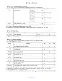 CAT1024YI-45-GT3 Datasheet Page 5