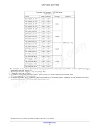 CAT1024YI-45-GT3 Datasheet Page 14