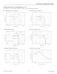 CLC1007IST5 Datasheet Page 11