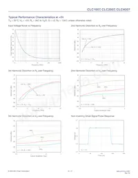 CLC1007IST5數據表 頁面 12