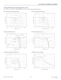 CLC1007IST5 Datasheet Pagina 14