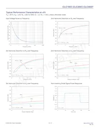 CLC1007IST5數據表 頁面 15