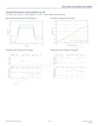 CLC1007IST5 Datenblatt Seite 16