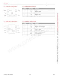 CLC1008IST5 Datasheet Page 2