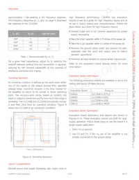 CLC1008IST5 Datasheet Page 12