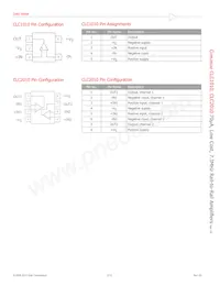 CLC1010IST5 Datasheet Page 2