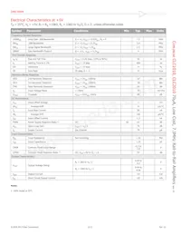 CLC1010IST5 Datasheet Page 5