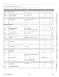 CLC1014IST5 Datasheet Page 5