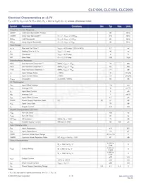 CLC1015IST6 Datasheet Page 3