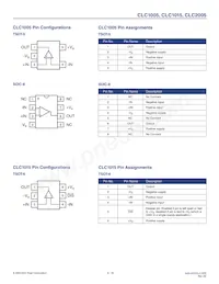 CLC1015IST6 Datasheet Page 6