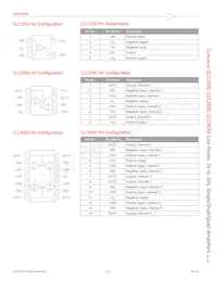 CLC1050IST5 Datasheet Pagina 2